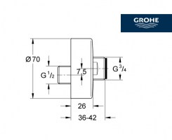 MEDIDAS RACOR y FLORON ESSENCE GROHE